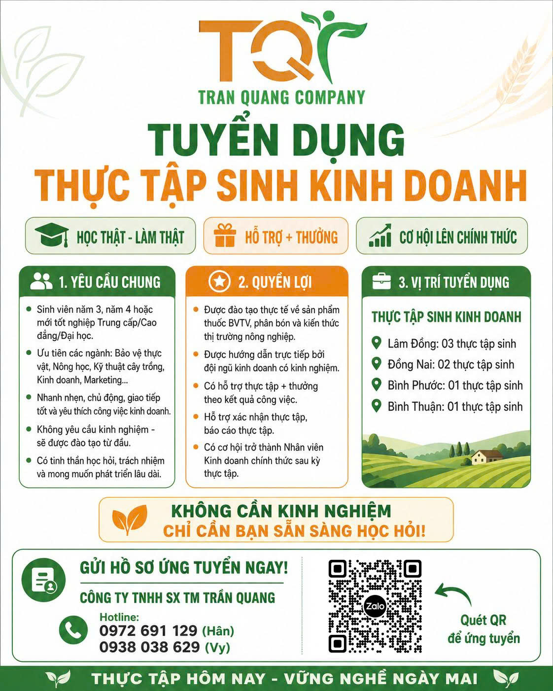 Công ty TNHH SXTM Trần Quang tuyển dụng TTS kinh doanh 